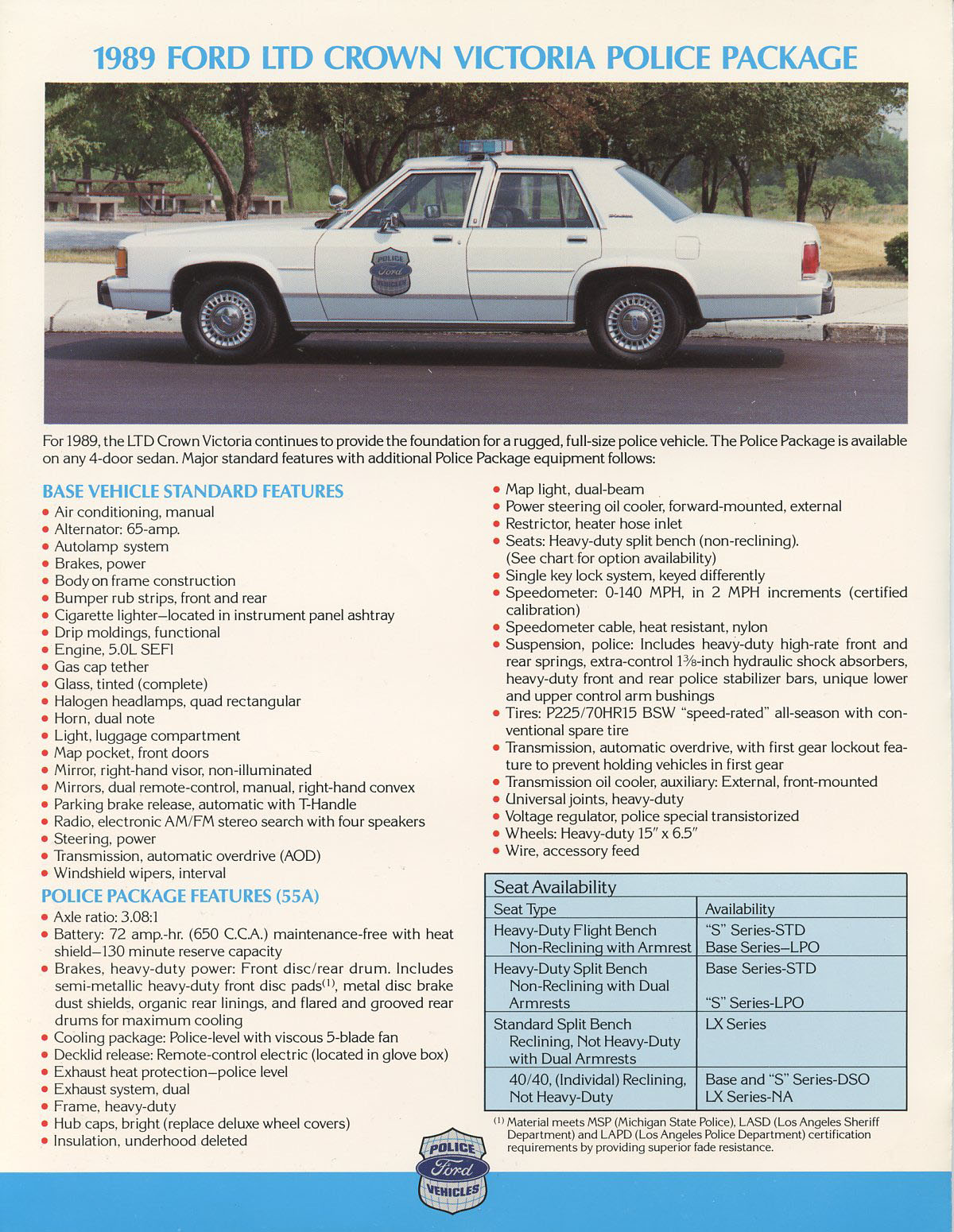 n_1989 Ford Police Package-02.jpg